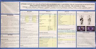 The rate and risk of secondary pelvic malignancies (SPM) in .